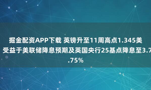 掘金配资APP下载 英镑升至11周高点1.345美元，受益于美联储降息预期及英国央行25基点降息至3.75%